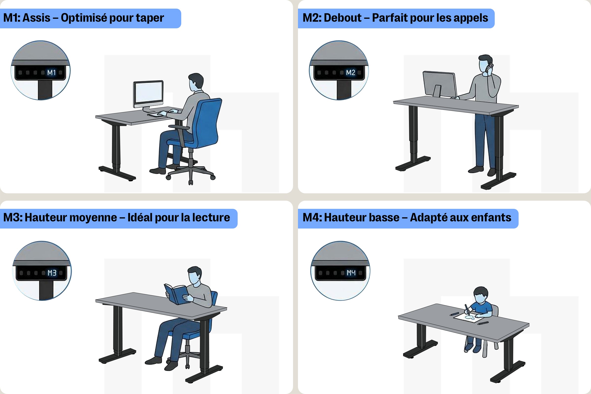 <p><strong>4 hauteurs mémorisées</strong></p>
